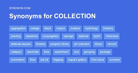 collector synonym|another name for debt collector.